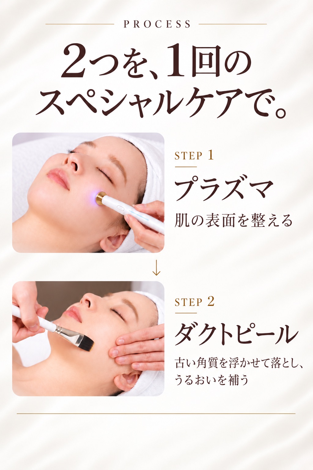 2つを、1回のスペシャルケアで。STEP1 プラズマ：肌の表面を整える。STEP2 ダクトピール：古い角質を浮かせて落とし、うるおいを補う。