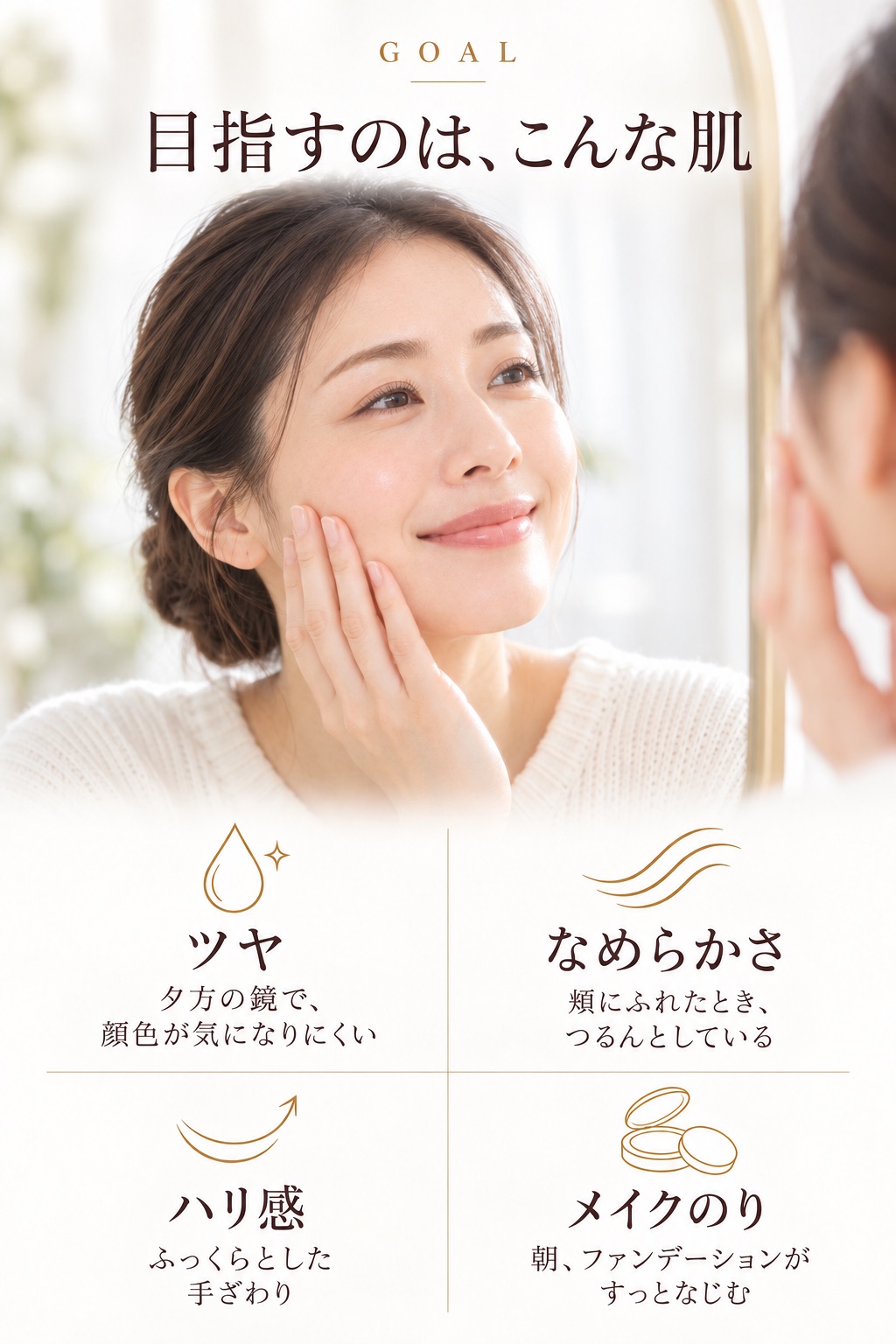 鏡を見るのが、楽しみになる肌へ。ツヤ：夕方の鏡で、顔色が気になりにくい。なめらかさ：頬にふれたとき、つるんとしている。ハリ感：ふっくらとした手ざわり。メイクのり：朝、ファンデーションがすっとなじむ。